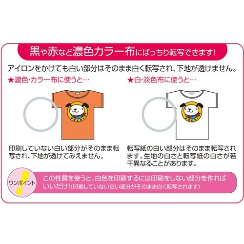 アイロンプリント紙 EA759XB−36