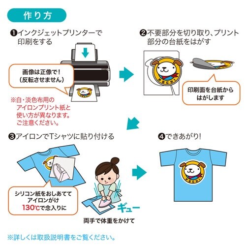 アイロンプリント紙 EA759XB−42