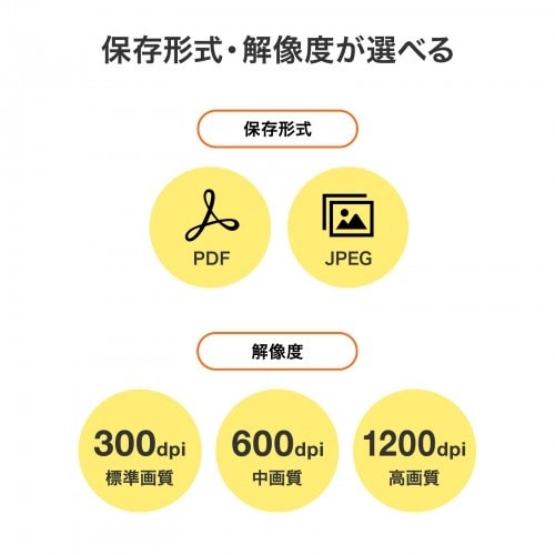 ハンディースキャナー EA759Y−24