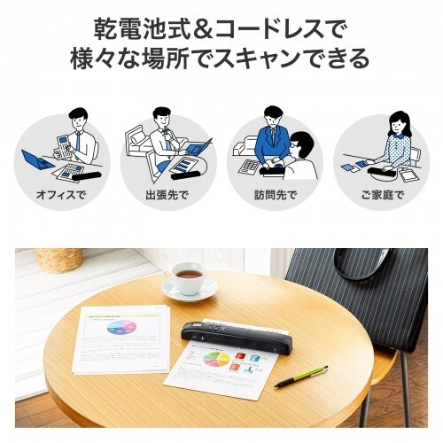 ハンディースキャナー EA759Y−24