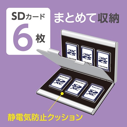 SDカードケース EA759Z−125A