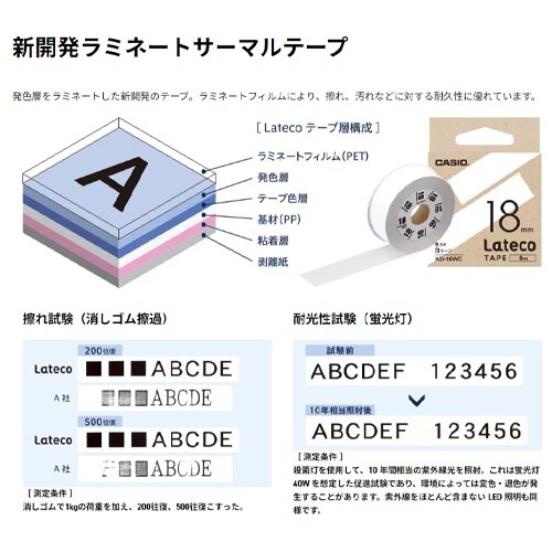 ラベルライター(ラテコ) EA761DT−26