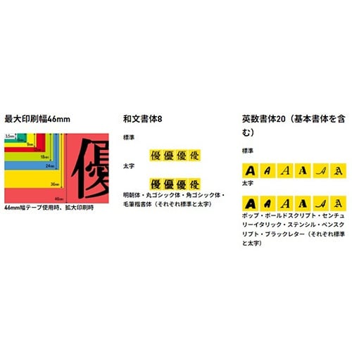 ラベルライター EA761DT−4A