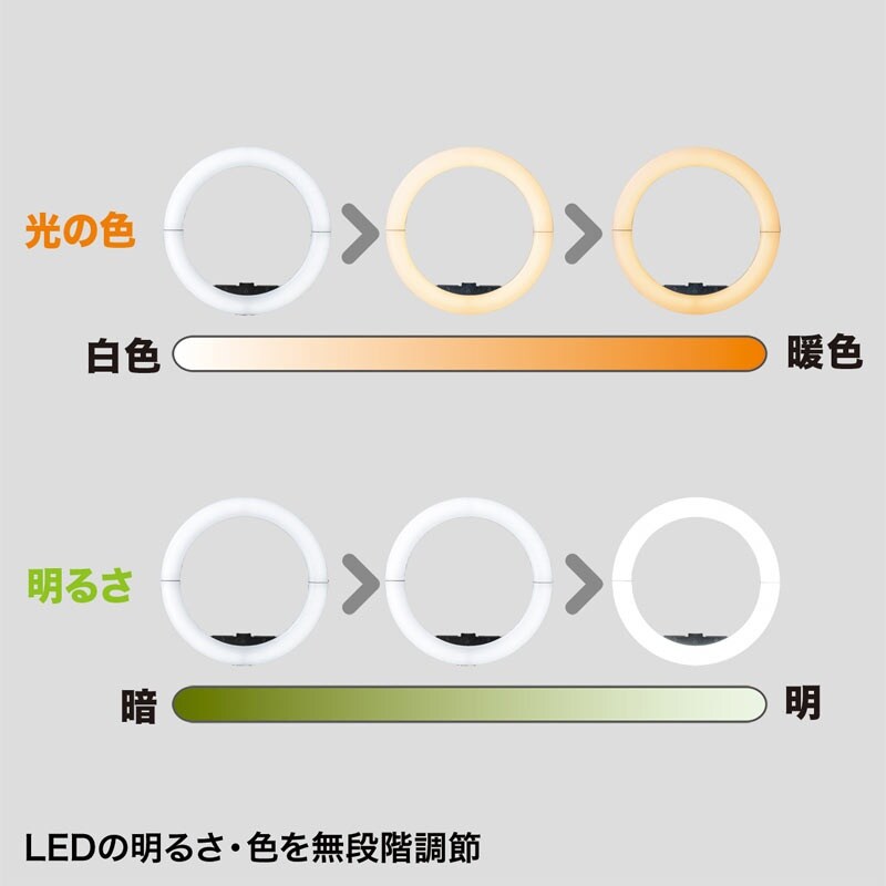 LED照明灯 EA761XL−17