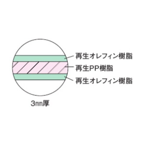 カッティングマット EA762EC−42