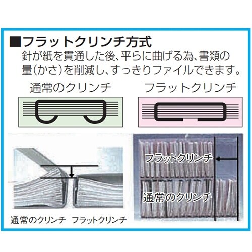 30枚用軽とじホッチキス EA762HC−36