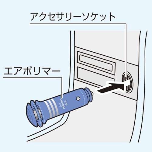 空気清浄機(自動車用) EA763AD−151