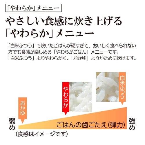 圧力IH炊飯ジャー EA763AJ−35F