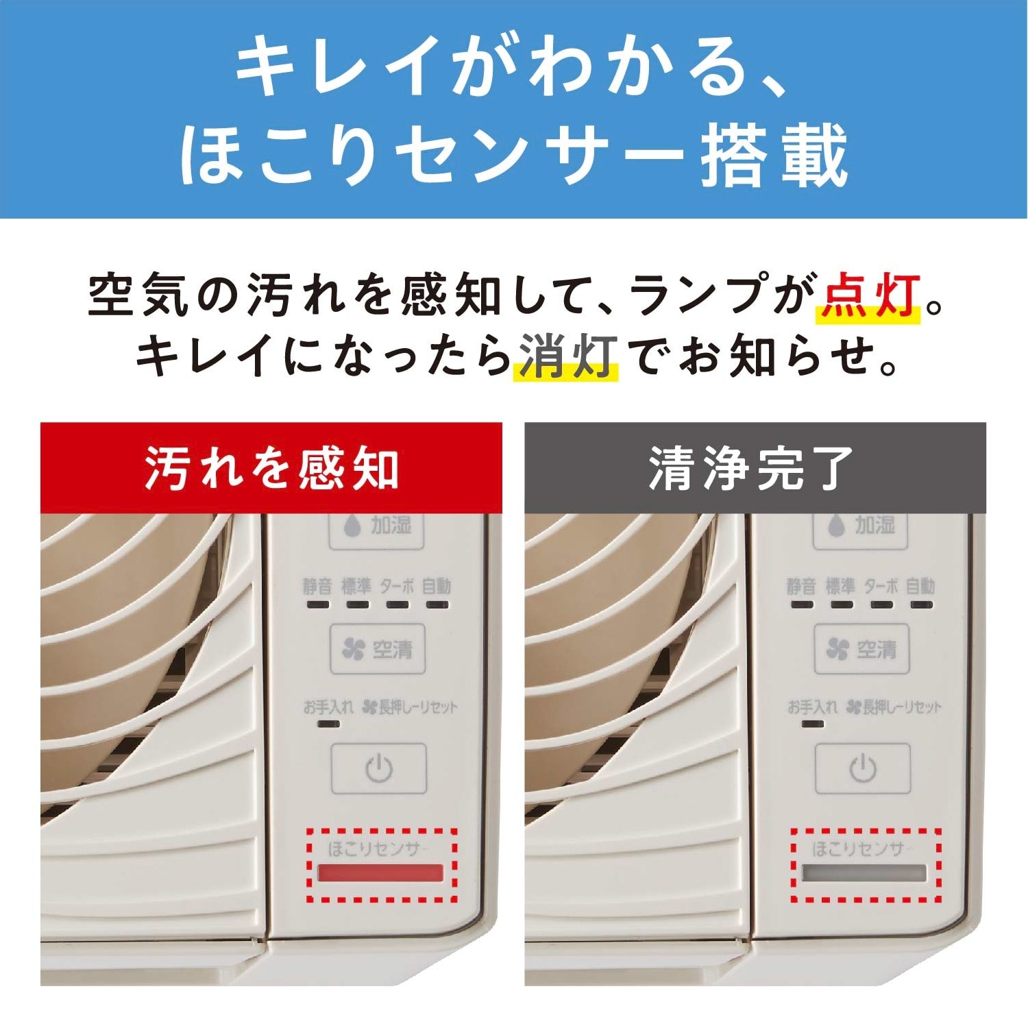 加湿空気清浄機 EA763AY−121