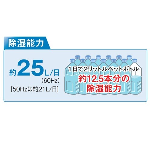除湿機(コンプレッサー式) EA763AY−83