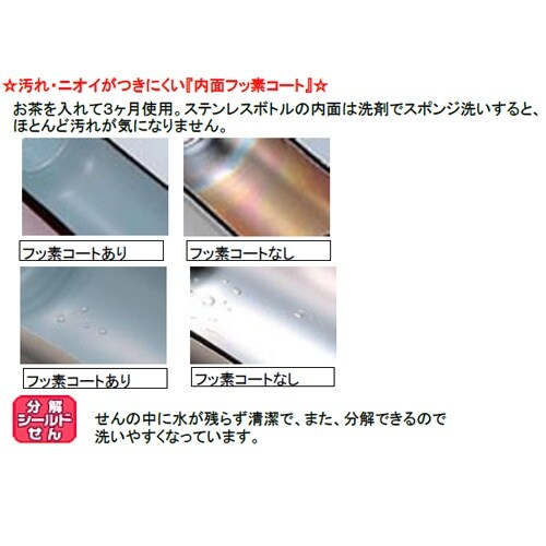 保温ボトル(ステンレス製) EA763AZ−21A