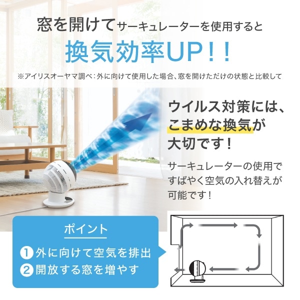 サーキュレーター EA763FB−5B
