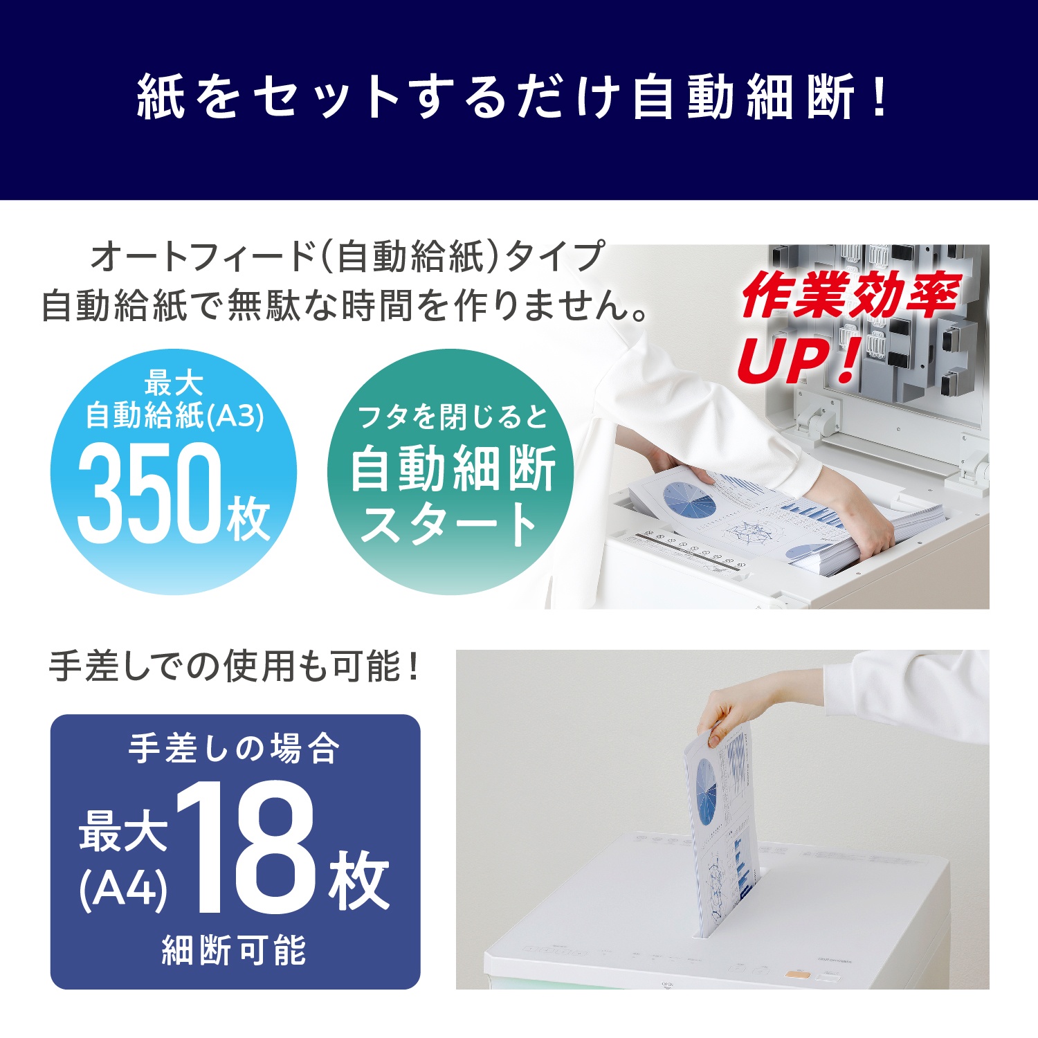 オートフィードシュレッダー EA763ZD−64A