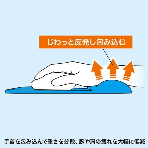 マウスパッド EA764−151A