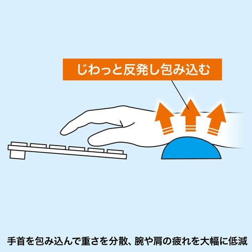 リストレスト EA764−201A