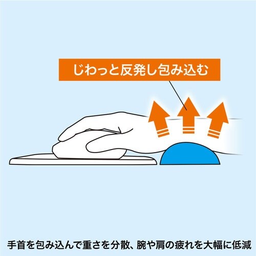 リストレスト(マウス用) EA764−206A