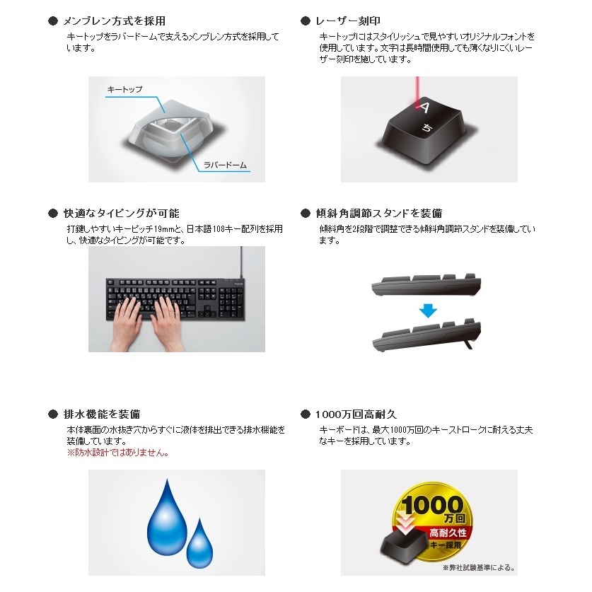 キーボード EA764AB−13B