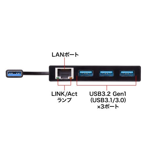 USB3.0ハブ EA764AD−46B