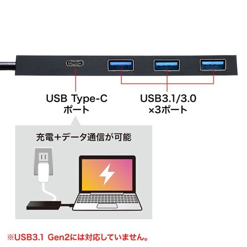 USB3.0ハブ EA764AD−65