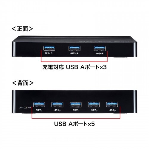 USB3.2ハブ EA764AD−75