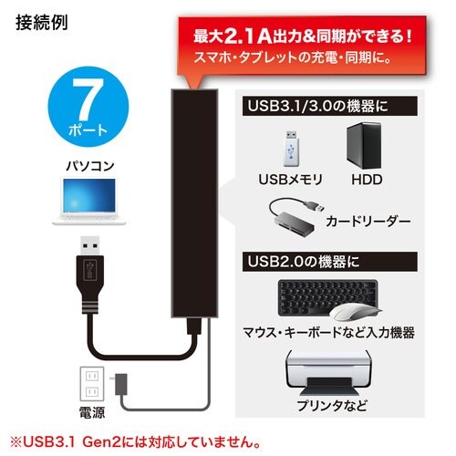 USB3.0ハブ EA764AD−76A