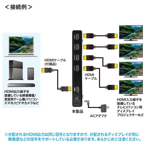 HDMI分配器 EA764AE−27