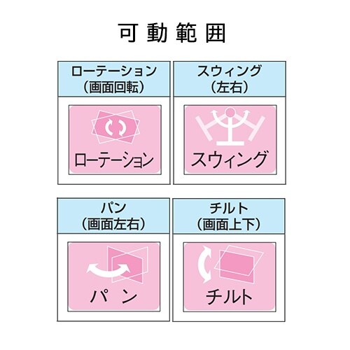 モニタースタンド EA764AG−13