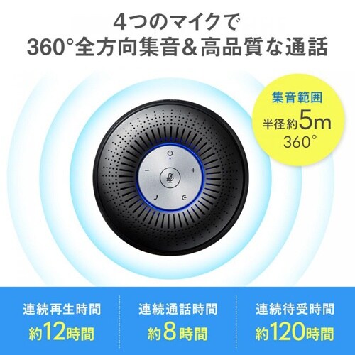 スピーカーフォン EA764AS−201