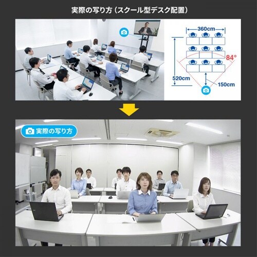 WEBカメラ(3倍ズーム) EA764AW−21