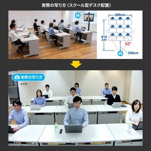 WEBカメラ(10倍ズーム) EA764AW−22