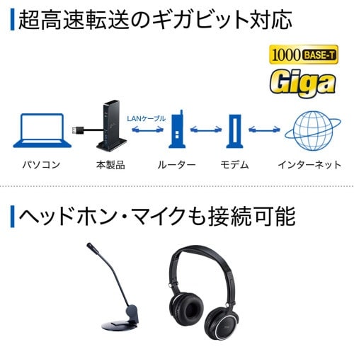 ドッキングステーション EA764BY−153