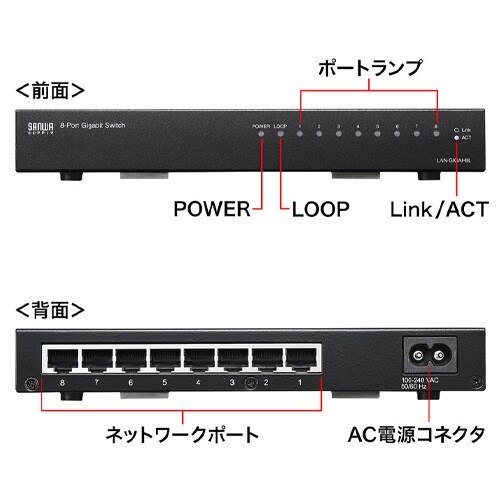 スイッチングハブ EA764BY−57