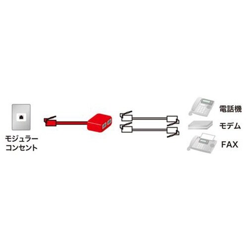 延長分配コード EA764CB−34