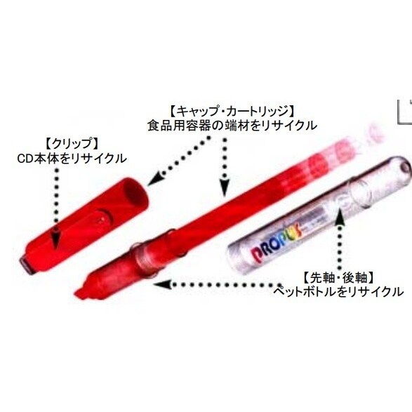 蛍光ペン(10本) EA765MH−33
