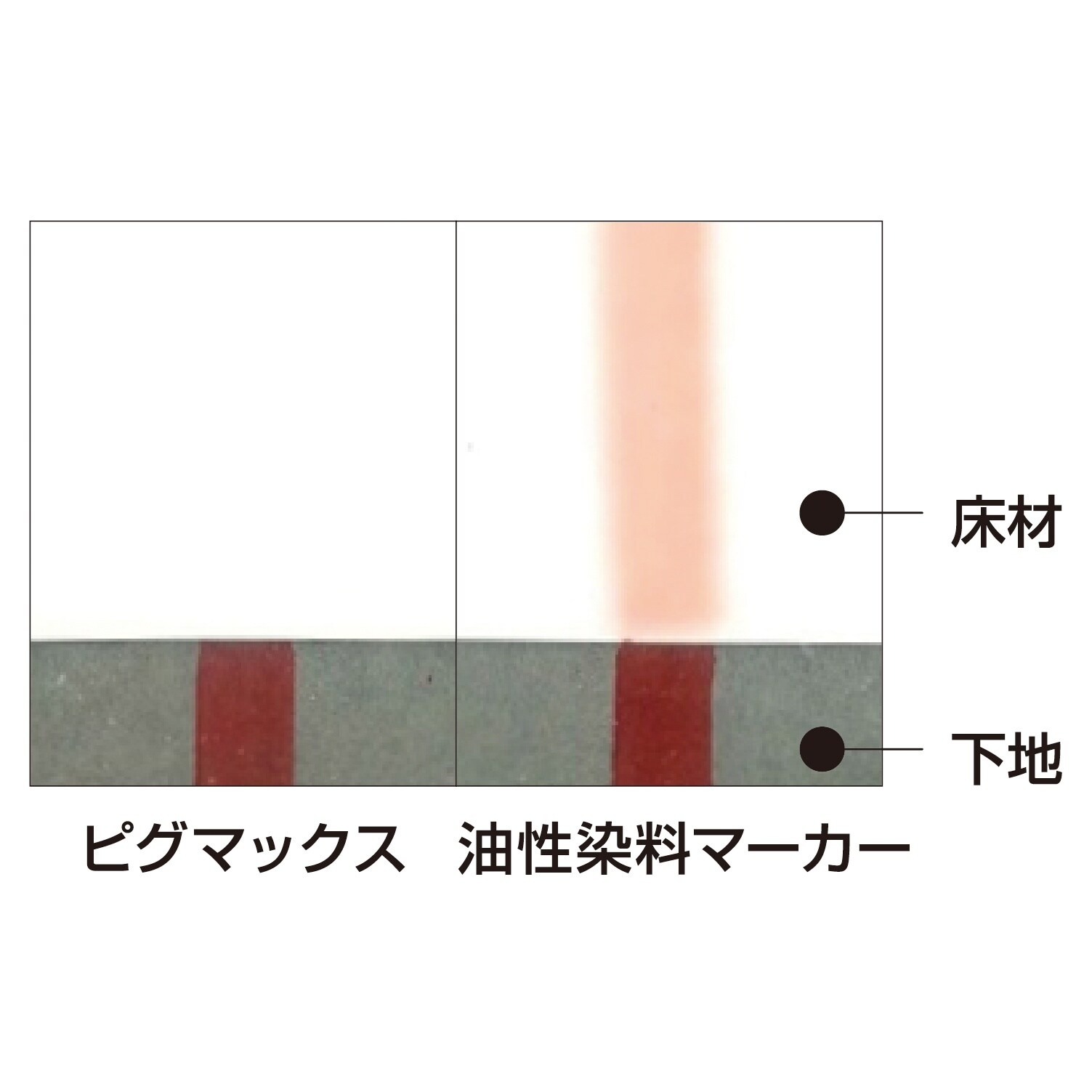 水性マーカー EA765MV−101