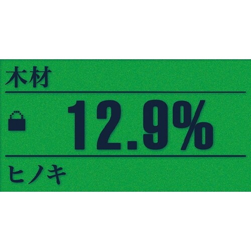 コンパクト水分計 EA776B−52