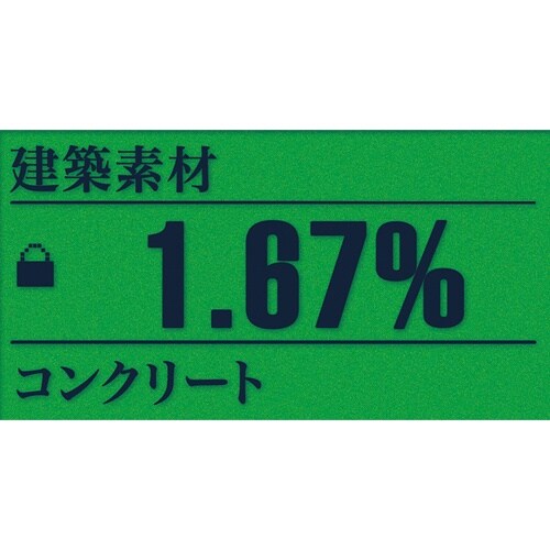 コンパクト水分計 EA776B−52