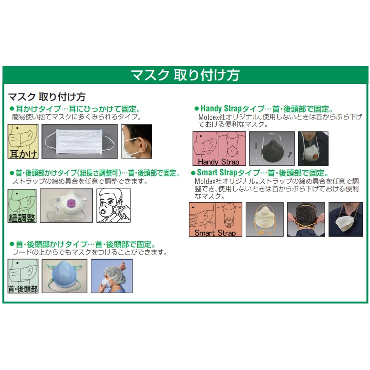 マスク(防塵用/20枚) EA800MB−22