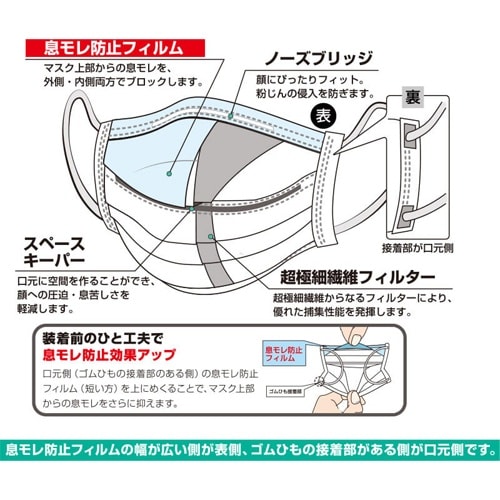 簡易粉塵マスク EA800MF−44