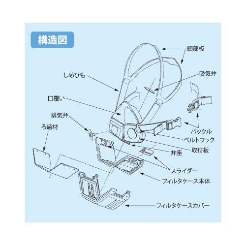 防塵マスク EA800MS−51A