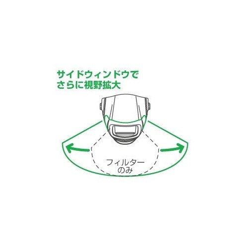 アーク溶接面 EA800PM−1B