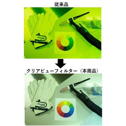 自動遮光溶接面 EA800PS−6B