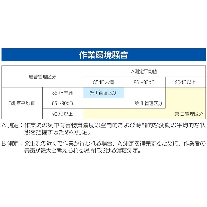 耳栓(ケース付) EA800VM−17