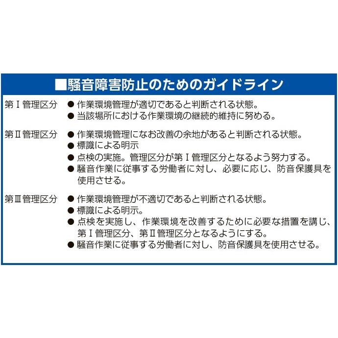 耳栓 EA800VS−12B