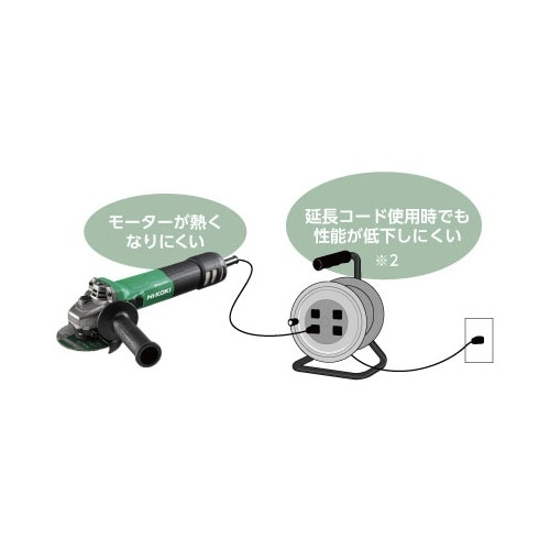 電子ディスクグラインダー EA809BE−3B