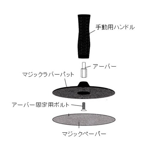 マジックパットセット EA809XG−1A