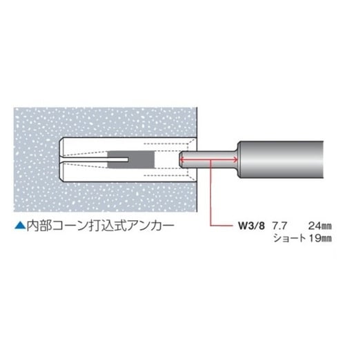 アンカー打ち込み棒 EA810MF−2