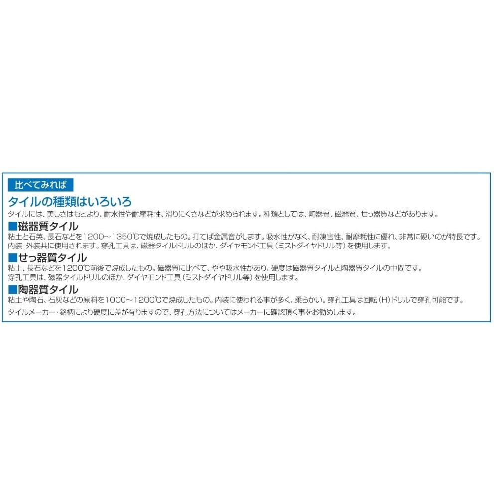 六角軸タイル用ドリル EA811AF−4.5
