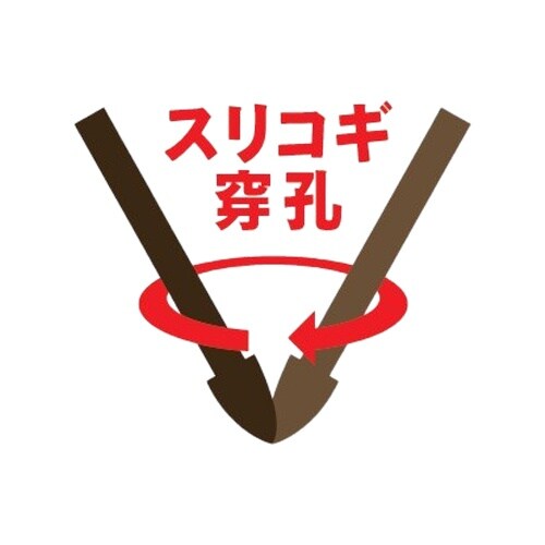 クロスドリル EA811AL−6.4