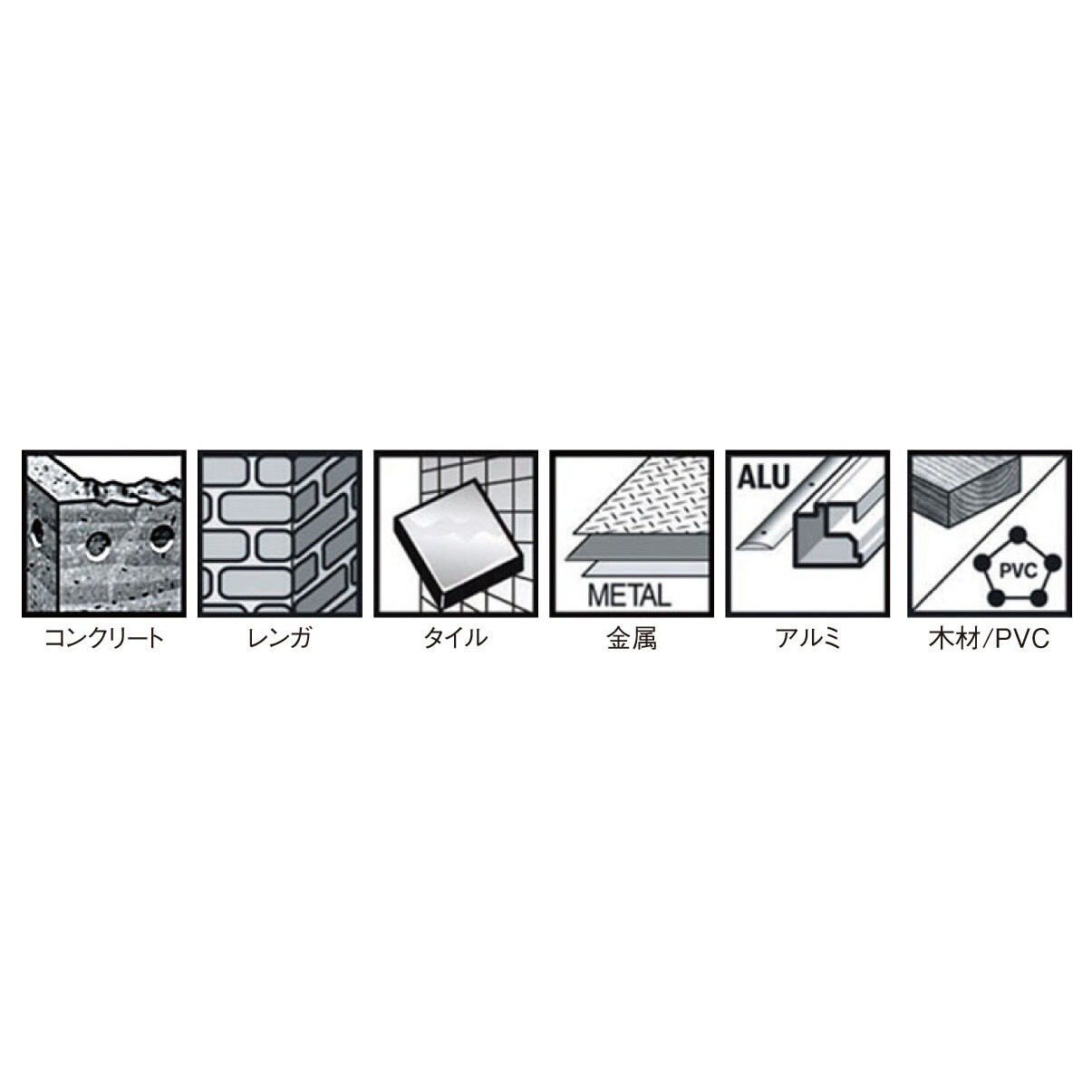 マルチドリル(六角軸) EA811AN−3.5
